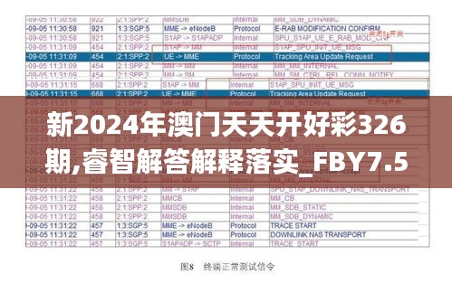 新2024年澳门天天开好彩326期,睿智解答解释落实_FBY7.50.48寓言版