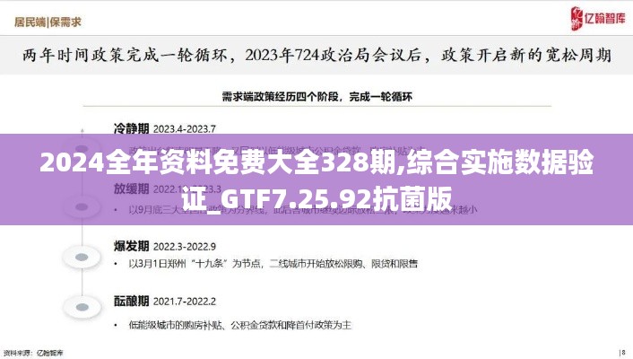 2024全年资料免费大全328期,综合实施数据验证_GTF7.25.92抗菌版