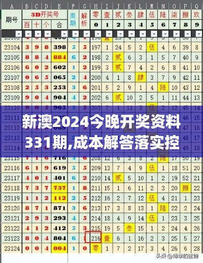 新澳2024今晚开奖资料331期,成本解答落实控制_DEJ8.44.29互联版