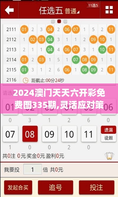 2024澳门天天六开彩免费图335期,灵活应对策略研究_UQE6.12.41共鸣版