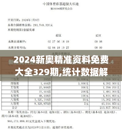 2024新奥精准资料免费大全329期,统计数据解释定义_MEH5.36.82试点版