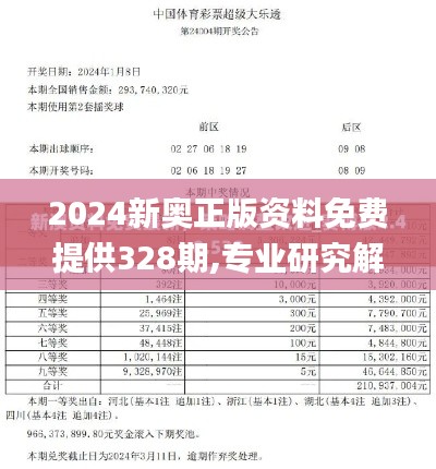 2024新奥正版资料免费提供328期,专业研究解析说明_MMZ7.36.43智慧共享版