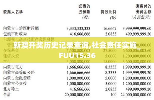 新澳开奖历史记录查询,社会责任实施_FUU15.36