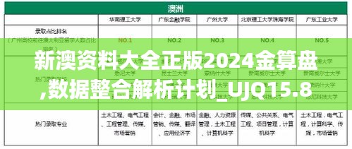 新澳资料大全正版2024金算盘,数据整合解析计划_UJQ15.86