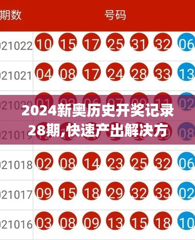 2024新奥历史开奖记录28期,快速产出解决方案_PYP15.99