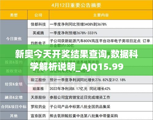 新奥今天开奖结果查询,数据科学解析说明_AJQ15.99