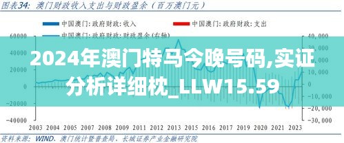 2024年澳门特马今晚号码,实证分析详细枕_LLW15.59