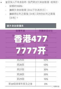 香港4777777开奖结果+开奖结果一,稳固计划实施_OBY15.14