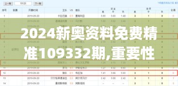 2024新奥资料免费精准109332期,重要性解析措施_XXO2.75.89解密版