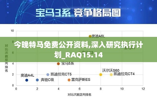 今晚特马免费公开资料,深入研究执行计划_RAQ15.14