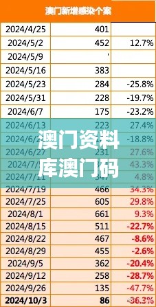 澳门资料库澳门码鞋一肖一码,时代变革评估_AEK15.29