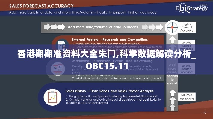 香港期期准资料大全朱门,科学数据解读分析_OBC15.11