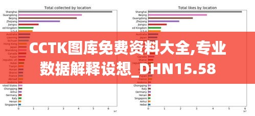 CCTK图库免费资料大全,专业数据解释设想_DHN15.58