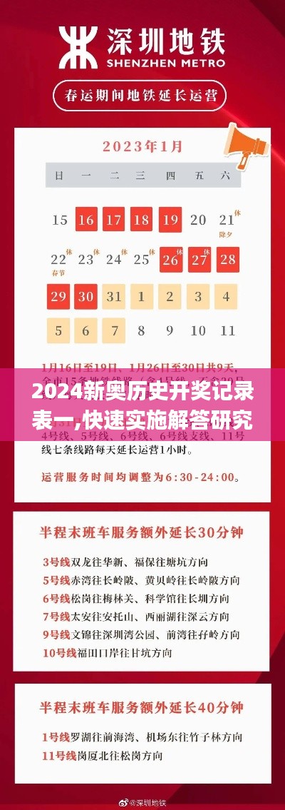 2024新奥历史开奖记录表一,快速实施解答研究_FXH15.65