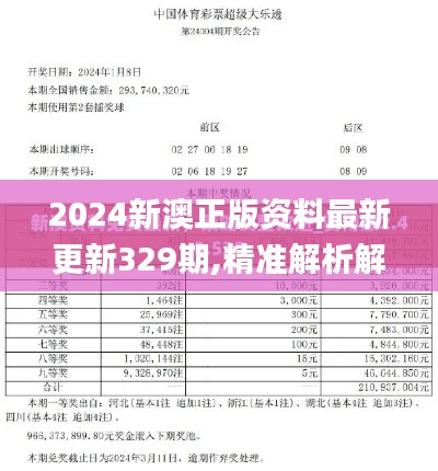 2024新澳正版资料最新更新329期,精准解析解答解释现象_TLA9.29.24抓拍版