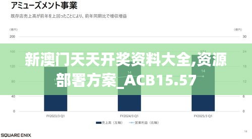 新澳门天天开奖资料大全,资源部署方案_ACB15.57