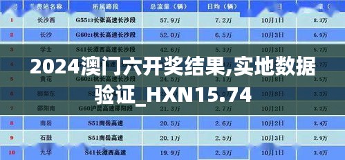 2024澳门六开奖结果,实地数据验证_HXN15.74