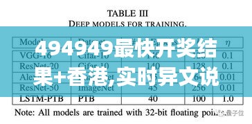 494949最快开奖结果+香港,实时异文说明法_TLN15.21