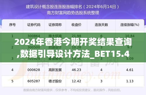 2024年香港今期开奖结果查询,数据引导设计方法_BET15.47