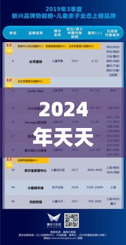 2024年天天彩免费资料328期,WWW服务_SFD9.31.38安全版