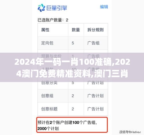 2024年一码一肖100准确,2024澳门免费精准资料,澳门三肖三码精准100%,新澳门彩,数据管理策略_GJF15.1