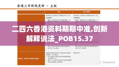 二四六香港资料期期中准,创新解释说法_POB15.37