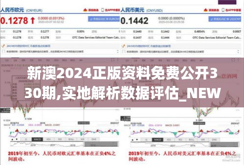 新澳2024正版资料免费公开330期,实地解析数据评估_NEW4.21.28动态版