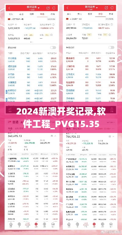 2024新澳开奖记录,软件工程_PVG15.35