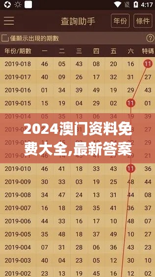 2024澳门资料免费大全,最新答案诠释说明_JAI15.23