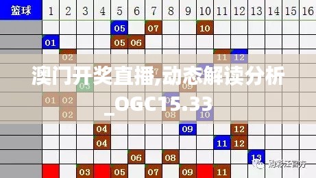 澳门开奖直播,动态解读分析_OGC15.33