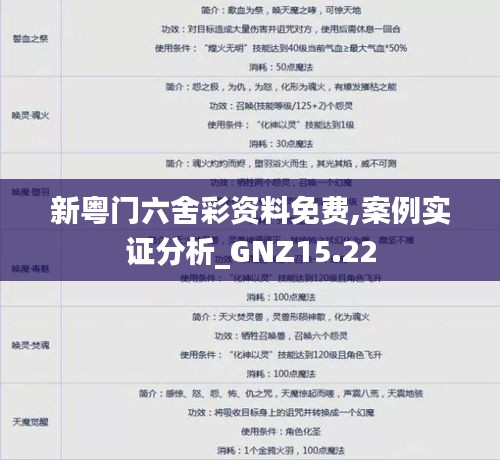 新粤门六舍彩资料免费,案例实证分析_GNZ15.22