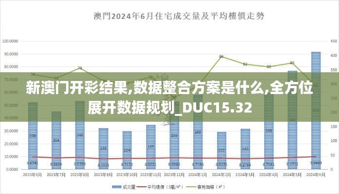 施工现场 第325页