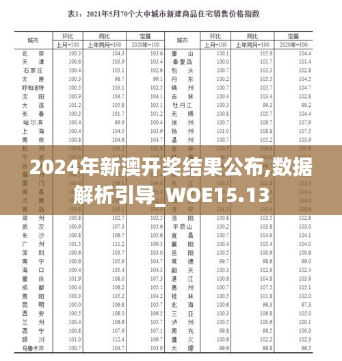 2024年新澳开奖结果公布,数据解析引导_WOE15.13