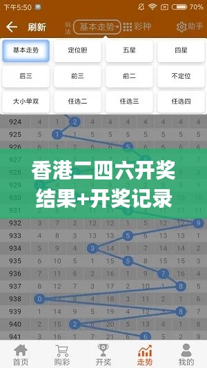 香港二四六开奖结果+开奖记录4,数据获取方案_ZWM15.55