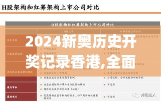 2024新奥历史开奖记录香港,全面实施策略设计_XGD15.5