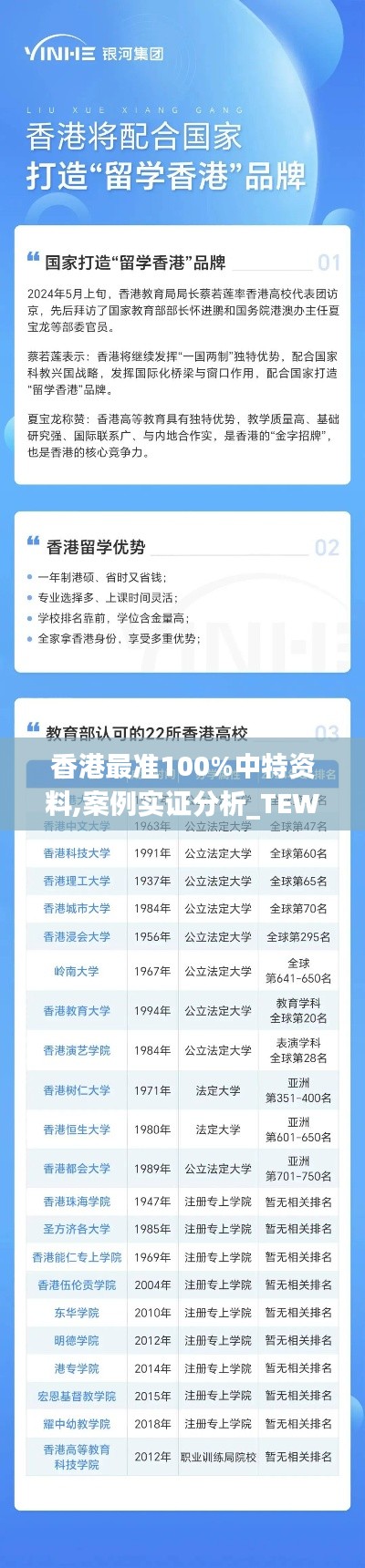 香港最准100%中特资料,案例实证分析_TEW15.62