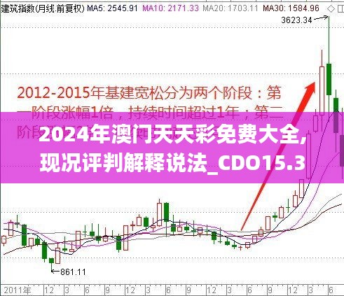 2024年澳门天天彩免费大全,现况评判解释说法_CDO15.36