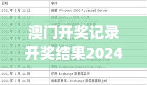 澳门开奖记录开奖结果2024,快速实施解答研究_QWS15.47