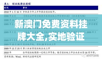 新澳门免费资料挂牌大全,实地验证策略具体_XUX15.60