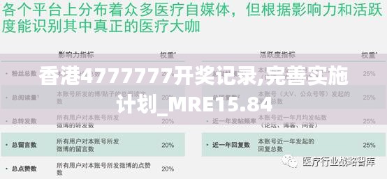 香港4777777开奖记录,完善实施计划_MRE15.84