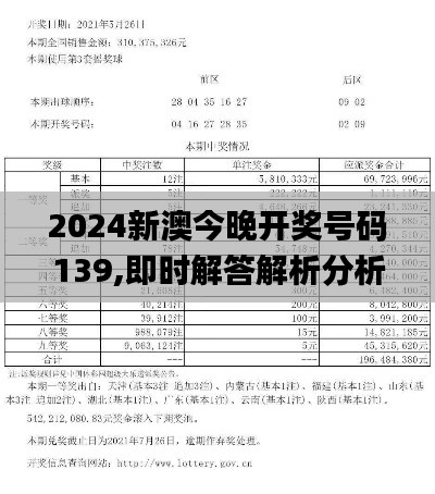 2024新澳今晚开奖号码139,即时解答解析分析_GYG15.57