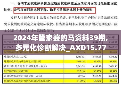 2024年管家婆的马资料39期,多元化诊断解决_AXD15.77