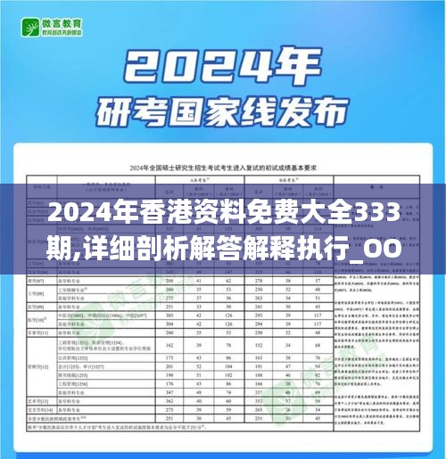 2024年香港资料免费大全333期,详细剖析解答解释执行_OOS4.24.30掌中宝