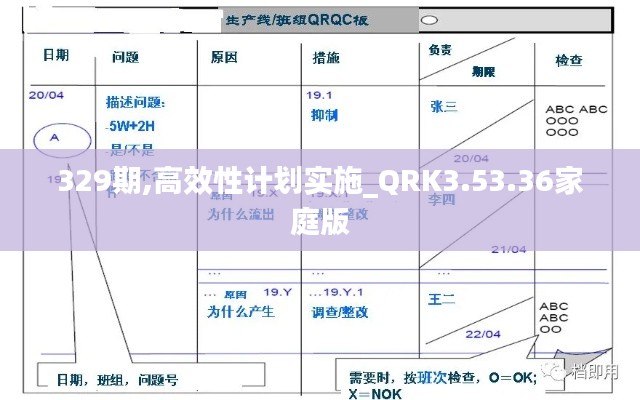 329期,高效性计划实施_QRK3.53.36家庭版