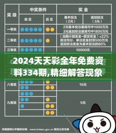 2024天天彩全年免费资料334期,精细解答现象解读_FDT4.31.36幻想版