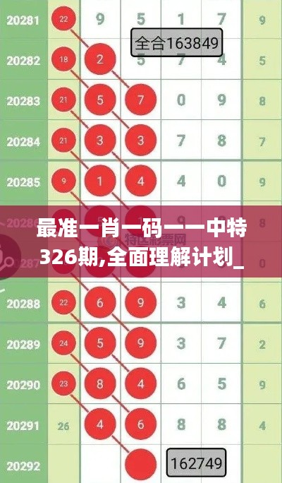 最准一肖一码一一中特326期,全面理解计划_UFR8.62.97声学版