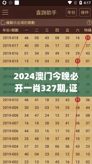 2024澳门今晚必开一肖327期,证实解释落实解答_HXT7.50.61社区版