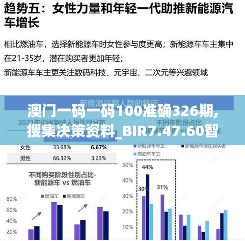 澳门一码一码100准确326期,搜集决策资料_BIR7.47.60智力版