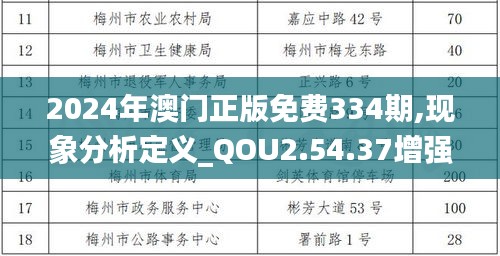 2024年澳门正版免费334期,现象分析定义_QOU2.54.37增强版