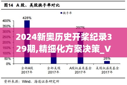 2024新奥历史开桨纪录329期,精细化方案决策_VDP7.42.66智慧版